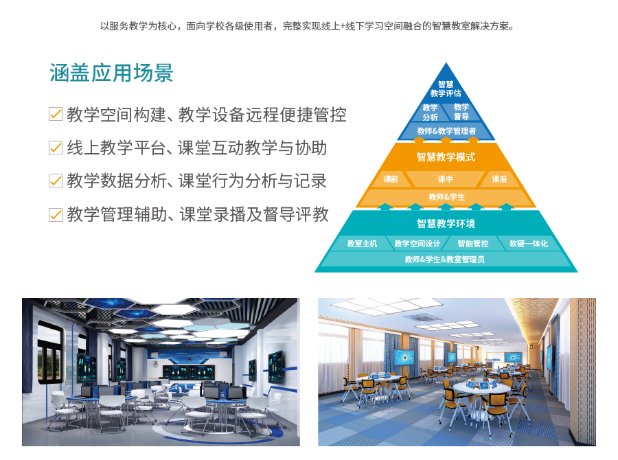 智慧教学全流程解决方案3.jpg