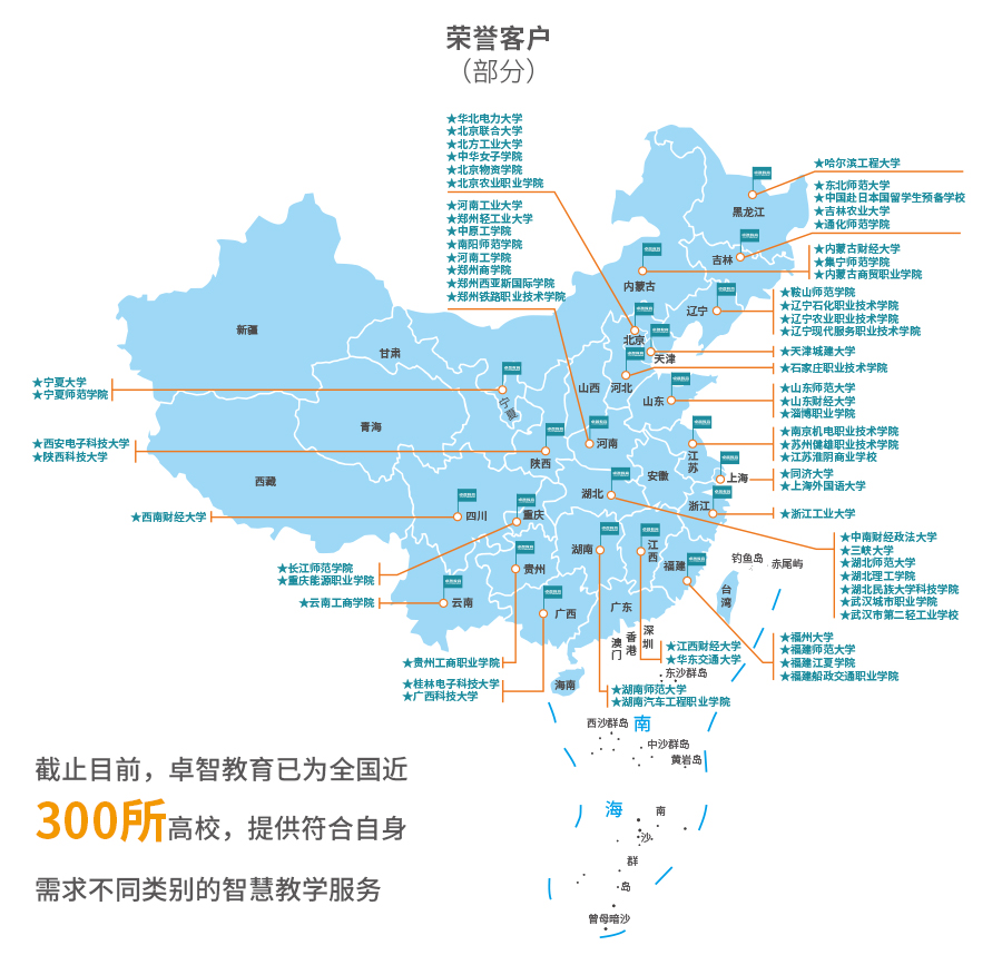 智慧教学全流程解决方案4.jpg